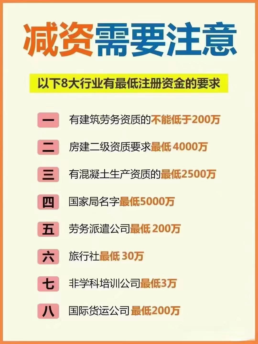 房山公司减资？八大行业要注意！